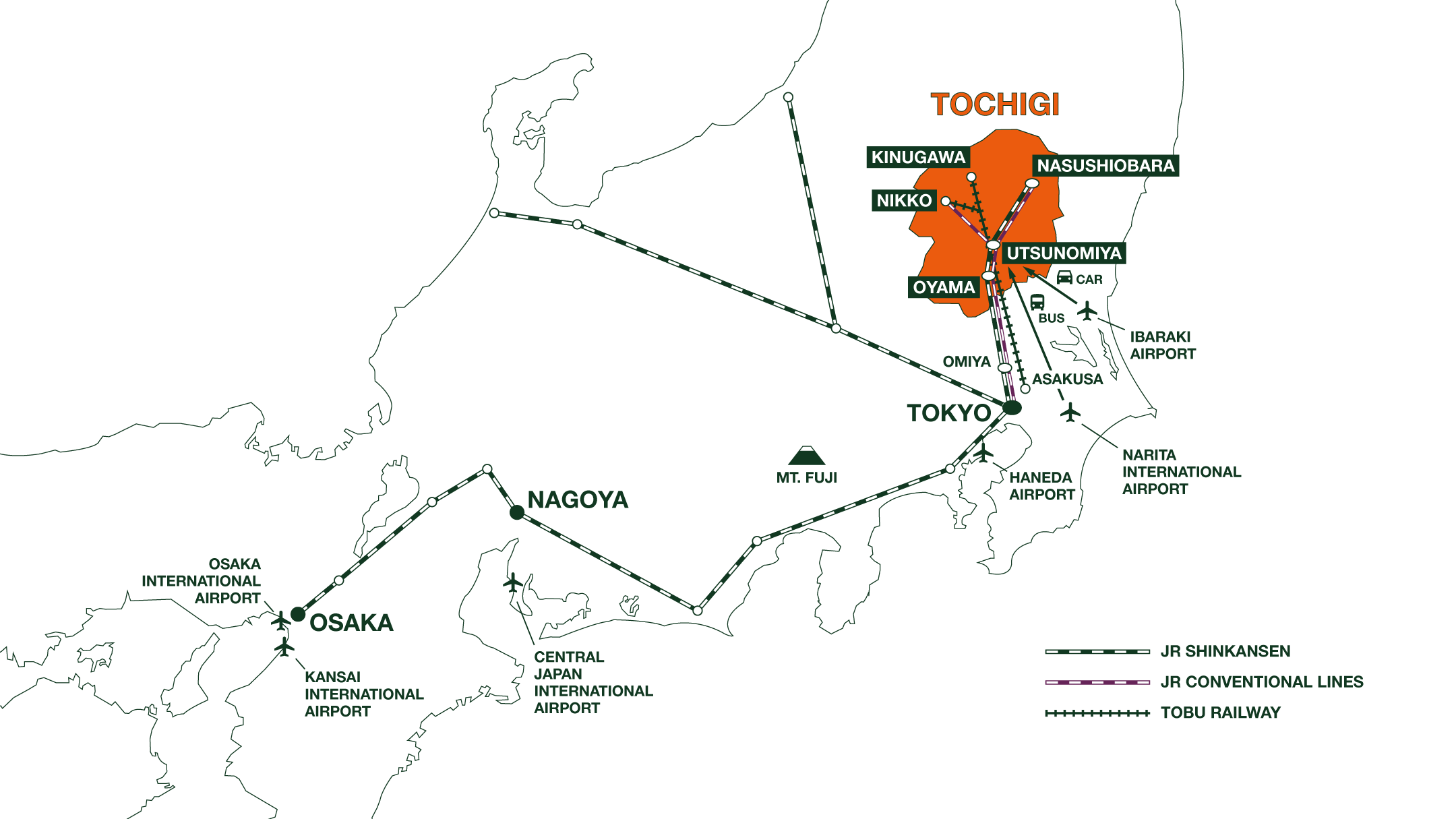 How to get to Tochigi